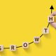 Companies pivotal to the growth of the iGaming industry in 2020