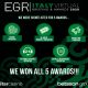 Betsson Group Wins Big at the EGR Italy Awards 2020