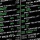 Sportsbetting tips for the iGaming Industry