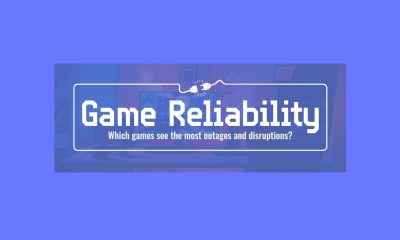 Call of Duty revealed as the least reliable video game with over 18 average outages per month