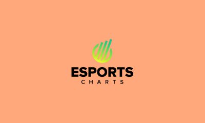 Irony Enters into Partnership with Esports Charts