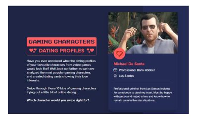 Star signs of video games biggest characters revealed