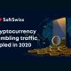 Cryptocurrency gambling traffic saw threefold increase in 2020, SoftSwiss shares