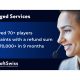 SoftSwiss Anti-fraud service resolves more than 70 players complaints worth 370,000+ euro in 9 months