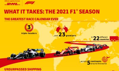 DHL and Formula 1® renew their multi-year partnership ahead of the start of the new racing season