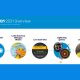 NSoft: Doing Business in Q1 2021: COO overview