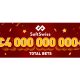 SoftSwiss Reaches Record 4 Billion Euro Total Bets in March 2021