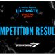 We have the Winner of the WePlay Ultimate Fighting League Season 1 Tekken 7 Event