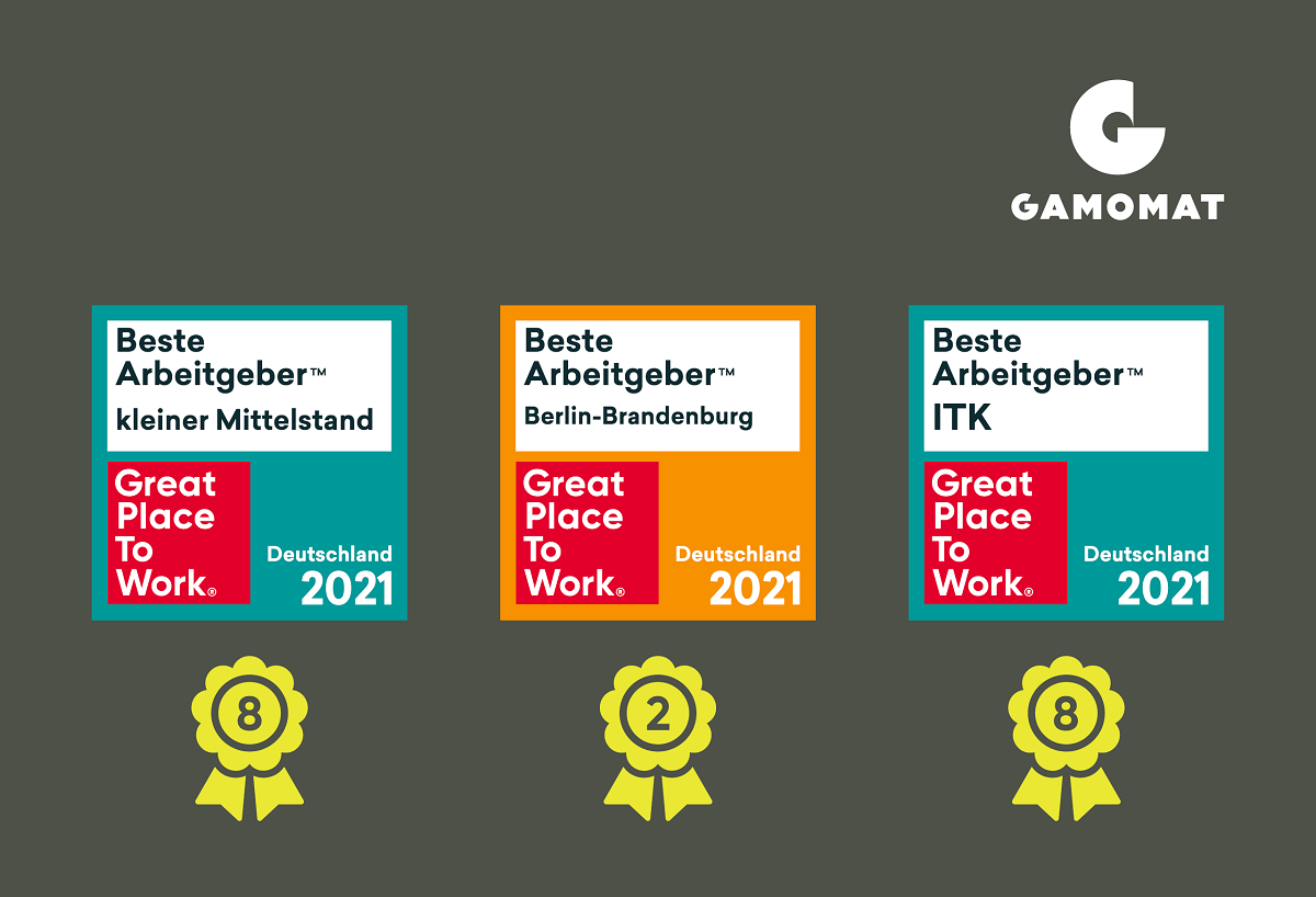 GAMOMAT lands hat-trick of Great Place to Work competition awards