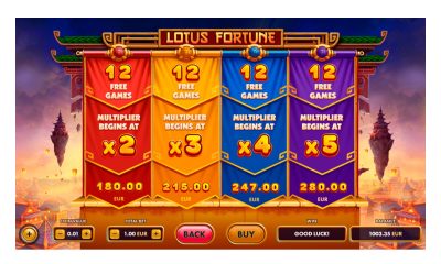 NetGame delivers spiritual slots experience with Lotus Fortune