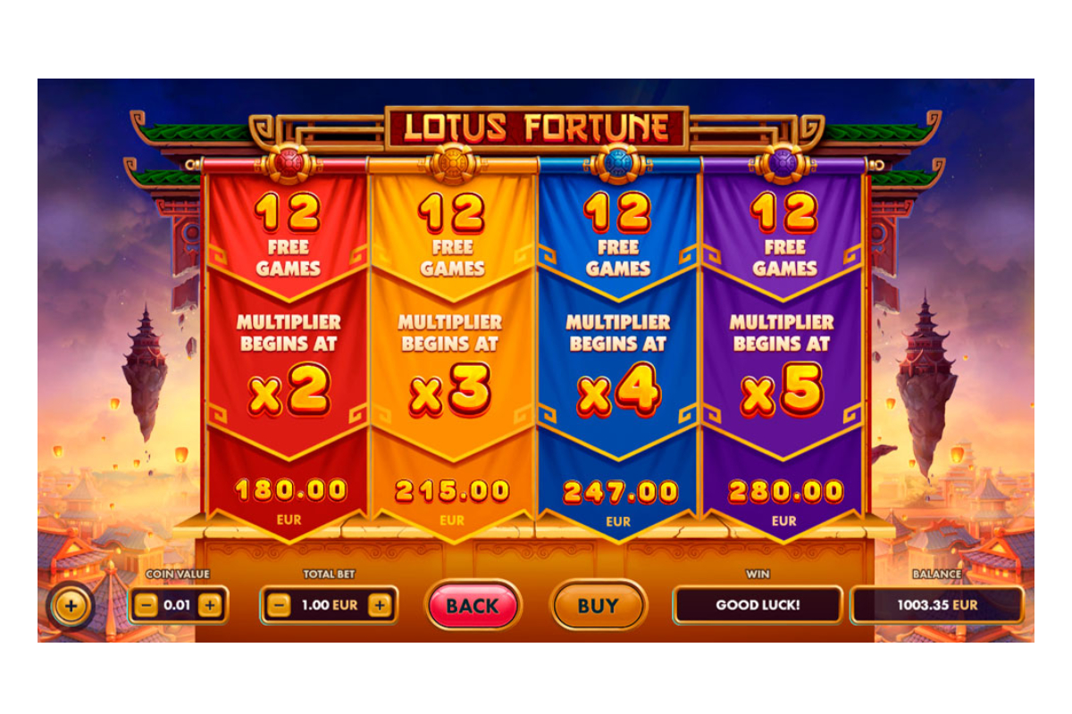 NetGame delivers spiritual slots experience with Lotus Fortune