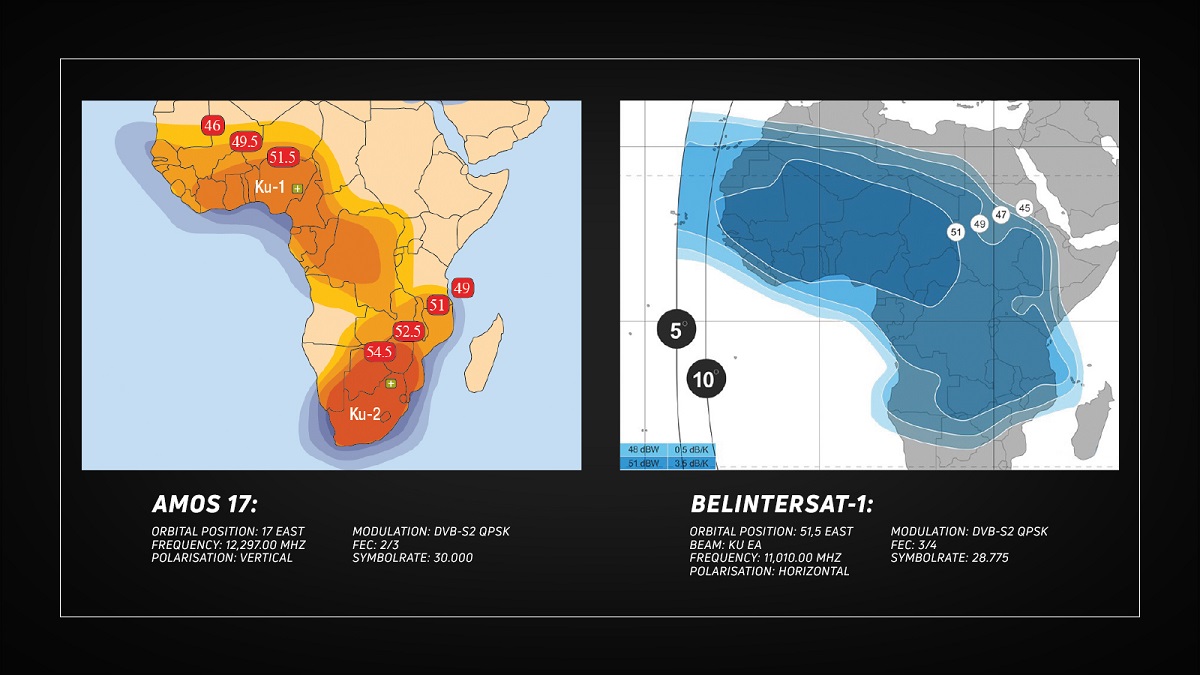 GoldenRace updates its satellite channels for Africa