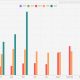 Twitch Slots Streaming Category: 3 New records set in May 2021