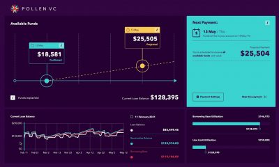 Pollen VC launches first live lending facility for app and game makers