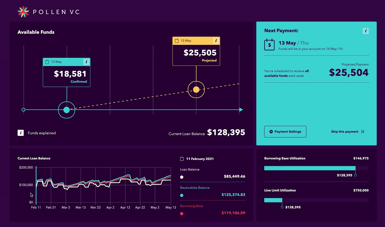 Pollen VC launches first live lending facility for app and game makers