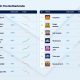 Stakelogic classic slots primed to lead the pack in regulated Dutch online market