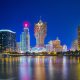 Macau GGR Up 813% Year-on-year in June
