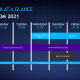 gamescom 2021 focuses on the societal potential of games for the post-pandemic era