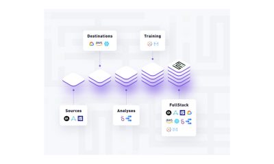 Tenjin and GameAnalytics launch Growth FullStack