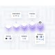 Tenjin and GameAnalytics launch Growth FullStack