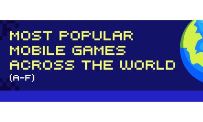 REVEALED: Most Popular Mobile Games, by Country