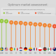 IBIA releases Spanish and Portuguese translations of the Optimum Betting Market Study