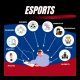 How Esports is a real sport, and must not be clubbed with iGaming, Fantasy, or other gaming categories