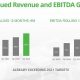 Aspire Global: Interim Report Third Quarter 2021