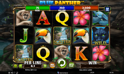 Spinomenal’s Blue Panther set to be a roaring success