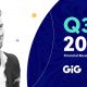 Gaming Innovation Group reports Q3 2021