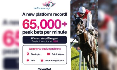 OpenBet process record 65,000 bets per minute at 2021 Melbourne Cup