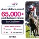 OpenBet process record 65,000 bets per minute at 2021 Melbourne Cup