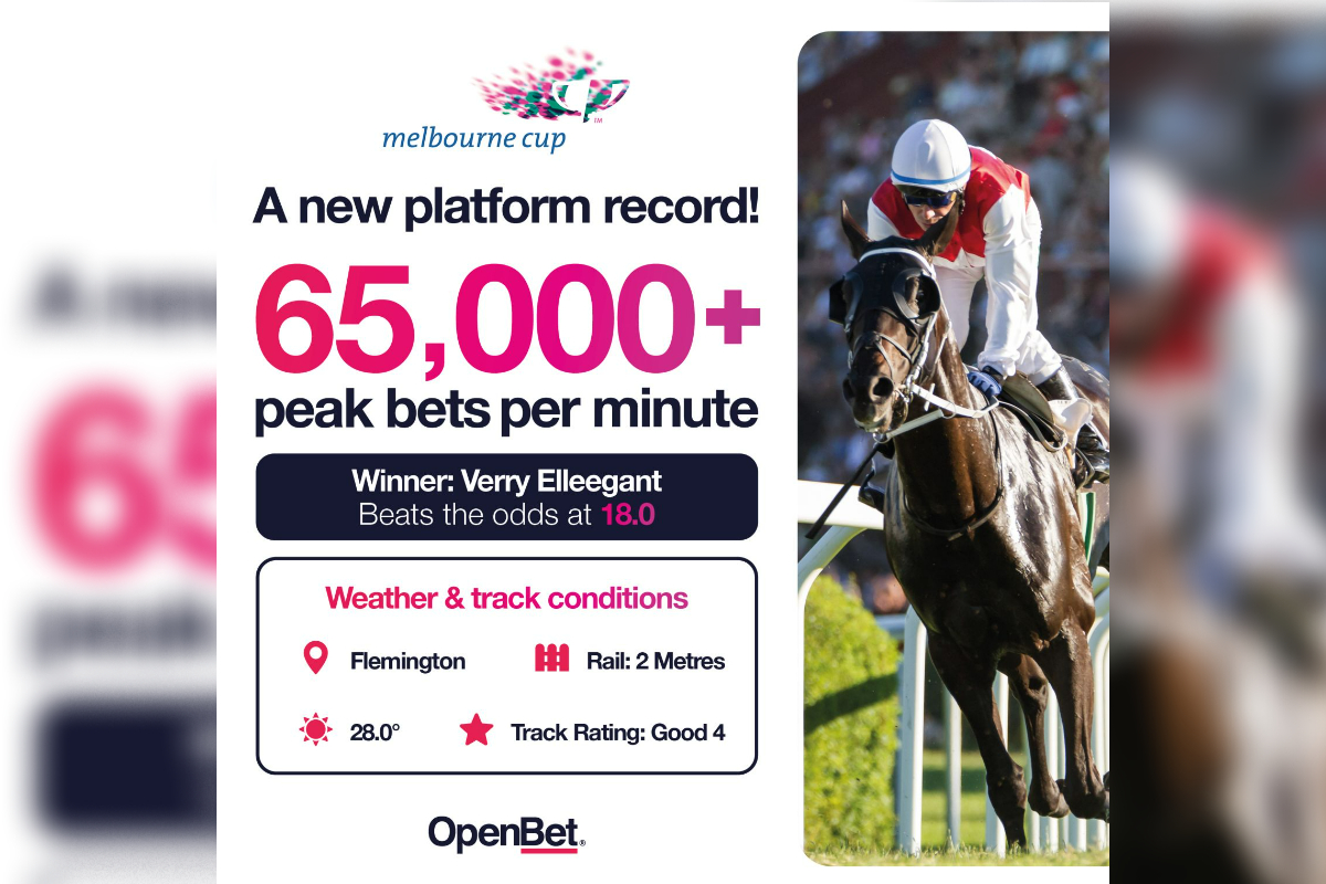 OpenBet process record 65,000 bets per minute at 2021 Melbourne Cup