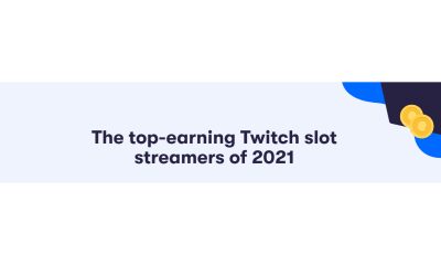 Top Earning Twitch Slot Streamers Earn Over 40x Average American Incomes