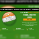 Crypto Millions Lotto Brings Billion-dollar Jackpots to India