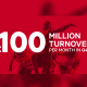 OddsMatrix breaks EUR 100 million mark per month for total bets in Q4 2021