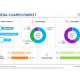 New data from Niko Partners: Saudi Arabia, United Arab Emirates, and Egypt together will have 85.8 million gamers generating $3.1 billion in games revenue by 2025