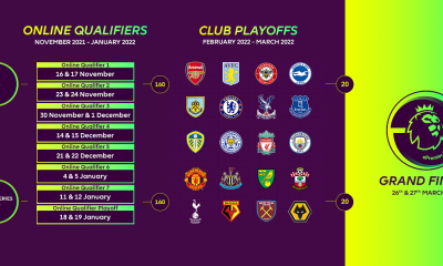 BLAST enters EA SPORTS FIFA 22 esports with production of 2021/22 ePremier League