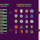 BLAST enters EA SPORTS FIFA 22 esports with production of 2021/22 ePremier League