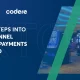 Codere steps into omni-channel cashless payments with OKTO