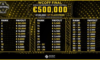 World Championship of Online Fantasy Football Finals on the Scout Network