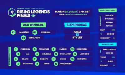 TFT Rising Legends Circuit concludes this weekend with the EMEA Finals!