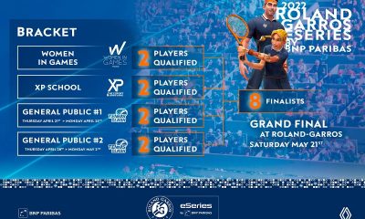 Roland-Garros eSeries by BNP Paribas: World’s Leading eTennis Tournament Widens its Global Appeal by Launching Competition with Mobile Game, Tennis Clash