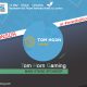 Tom Horn Gaming is the Main Stage Sponsor at MARE BALTICUM Gaming Summit 2022 in Vilnius