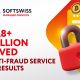 SOFTSWISS Anti-Fraud Service Saves its Clients Almost €3 Million in Q1 2022