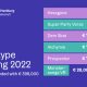 Gamecity Hamburg funds six prototypes of digital games with 398,000 euros
