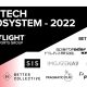 SPOTLIGHT SPORTS GROUP RELEASES SECOND ANNUAL RESEARCH REPORT INTO THE SPORTS BETTING TECHNOLOGY ECOSYSTEM