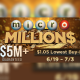 GGPoker's microMILLION$ Tournament Series To Launch June 19