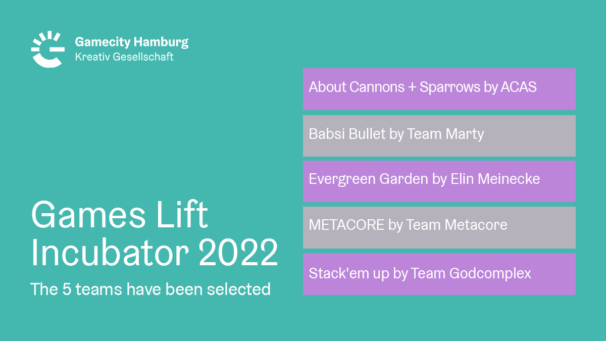 Games Lift: ​​​​​​​These five teams join the incubator for game developers in Hamburg in 2022