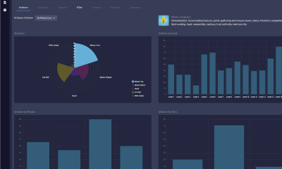 METANOMIC LAUNCHES ‘THUNDERSTRUCK’ - 1st gamer analysis tool powered by AI